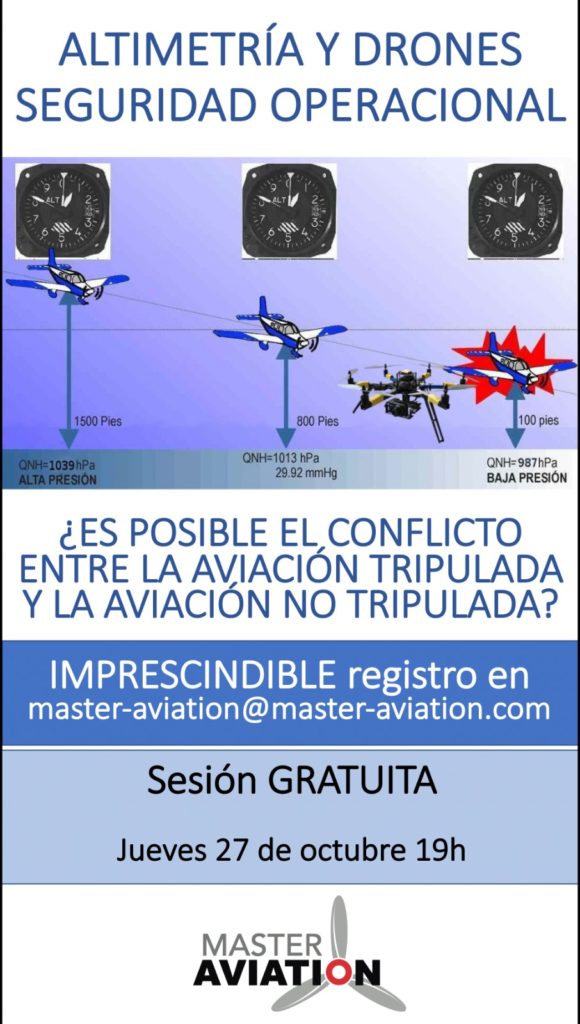 Altimetría y Drones. Seguridad operacional